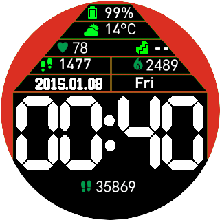 华米跃我Amazfit Pace, Stratos手表表盘