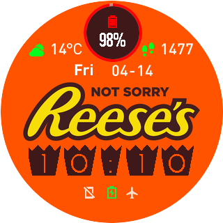 华米跃我Amazfit Pace, Stratos手表表盘