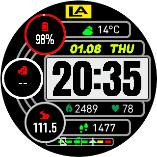 华米跃我Amazfit Pace, Stratos手表表盘