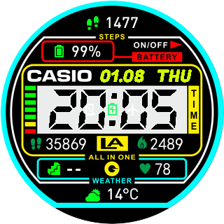 华米跃我Amazfit Pace, Stratos手表表盘