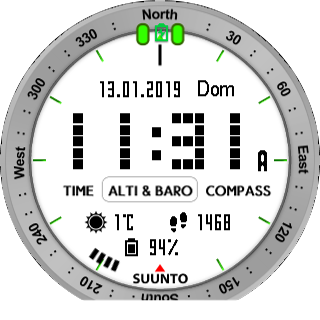华米跃我Amazfit Pace, Stratos手表表盘