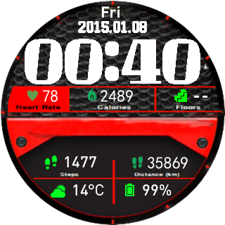 华米跃我Amazfit Pace, Stratos手表表盘