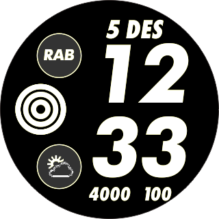 华米跃我Amazfit Pace, Stratos手表表盘