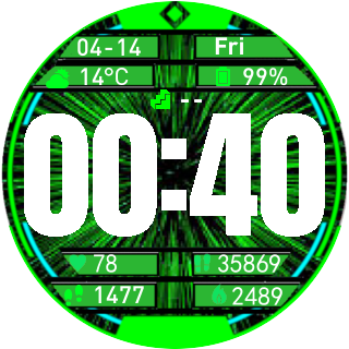 华米跃我Amazfit Pace, Stratos手表表盘