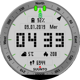 华米跃我Amazfit Pace, Stratos手表表盘