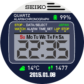 华米跃我Amazfit Pace, Stratos手表表盘