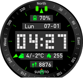 华米跃我Amazfit Pace, Stratos手表表盘