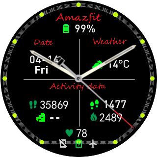 华米跃我Amazfit Pace, Stratos手表表盘