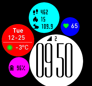 华米跃我Amazfit Pace, Stratos手表表盘