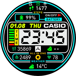 华米跃我Amazfit Pace, Stratos手表表盘