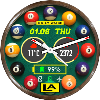 华米跃我Amazfit Pace, Stratos手表表盘