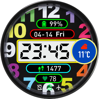 华米跃我Amazfit Pace, Stratos手表表盘