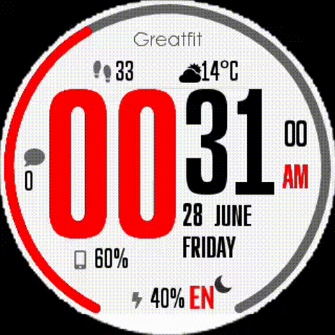 华米跃我Amazfit Pace, Stratos手表表盘