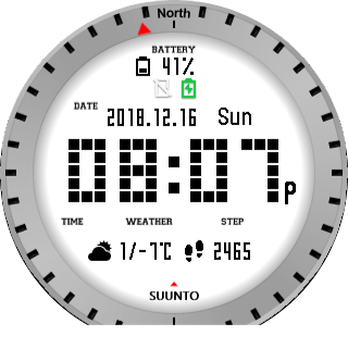 华米跃我Amazfit Pace, Stratos手表表盘