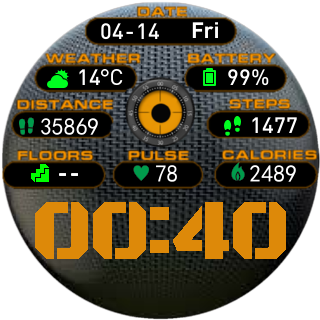 华米跃我Amazfit Pace, Stratos手表表盘