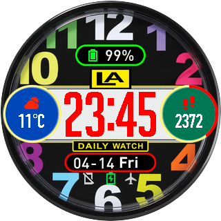 华米跃我Amazfit Pace, Stratos手表表盘