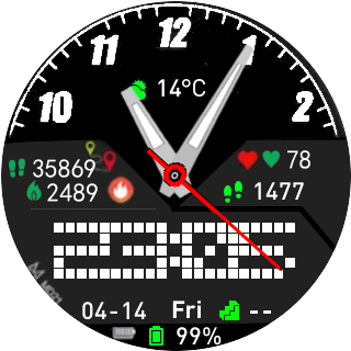 华米跃我Amazfit Pace, Stratos手表表盘