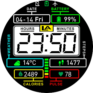 华米跃我Amazfit Pace, Stratos手表表盘
