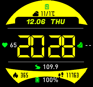 华米跃我Amazfit Pace, Stratos手表表盘