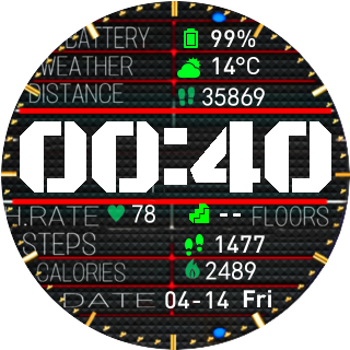 华米跃我Amazfit Pace, Stratos手表表盘