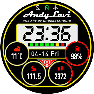 华米跃我Amazfit Pace, Stratos手表表盘