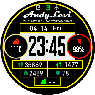 华米跃我Amazfit Pace, Stratos手表表盘