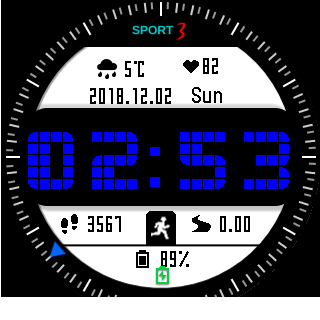 华米跃我Amazfit Pace, Stratos手表表盘