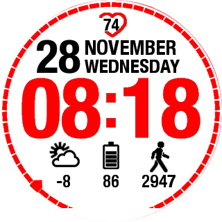 华米跃我Amazfit Pace, Stratos手表表盘