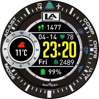 华米跃我Amazfit Pace, Stratos手表表盘