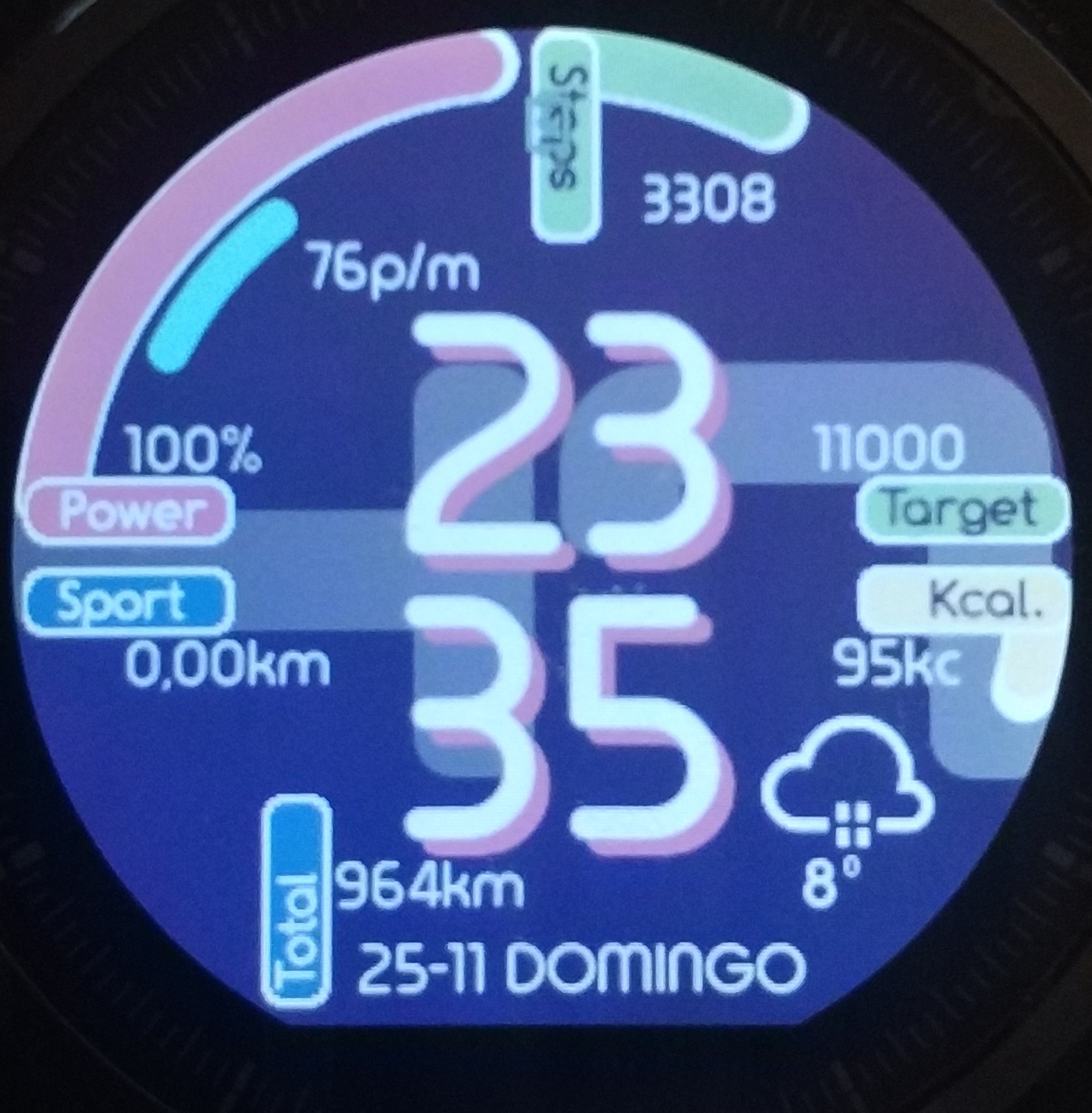 华米跃我Amazfit Pace, Stratos手表表盘