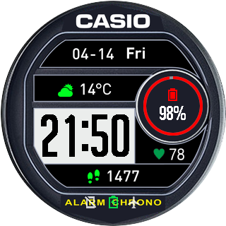 华米跃我Amazfit Pace, Stratos手表表盘