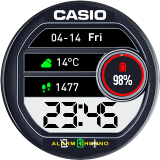 华米跃我Amazfit Pace, Stratos手表表盘