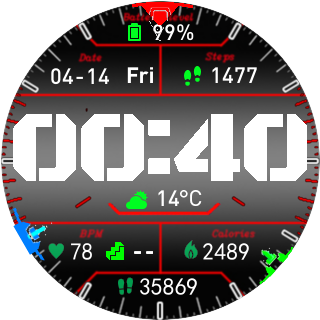 华米跃我Amazfit Pace, Stratos手表表盘