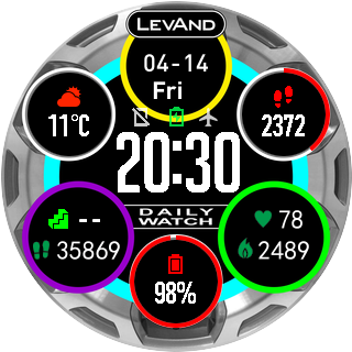 华米跃我Amazfit Pace, Stratos手表表盘