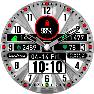 华米跃我Amazfit Pace, Stratos手表表盘