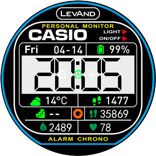 华米跃我Amazfit Pace, Stratos手表表盘
