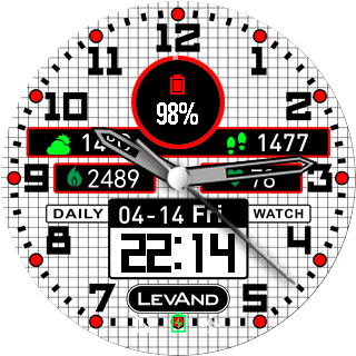 华米跃我Amazfit Pace, Stratos手表表盘