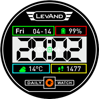 华米跃我Amazfit Pace, Stratos手表表盘