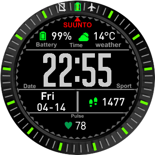 华米跃我Amazfit Pace, Stratos手表表盘
