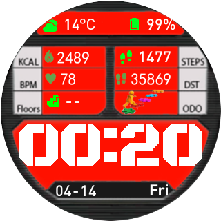 华米跃我Amazfit Pace, Stratos手表表盘
