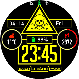 华米跃我Amazfit Pace, Stratos手表表盘