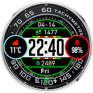 华米跃我Amazfit Pace, Stratos手表表盘