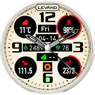 华米跃我Amazfit Pace, Stratos手表表盘