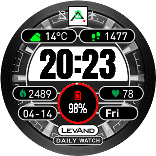 华米跃我Amazfit Pace, Stratos手表表盘