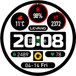 华米跃我Amazfit Pace, Stratos手表表盘