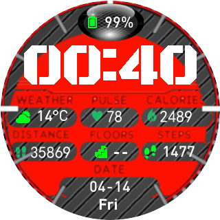 华米跃我Amazfit Pace, Stratos手表表盘