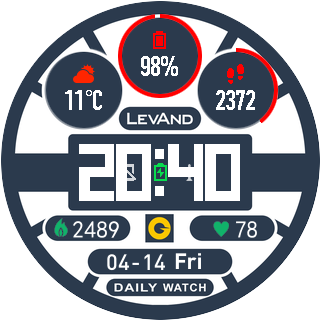 华米跃我Amazfit Pace, Stratos手表表盘