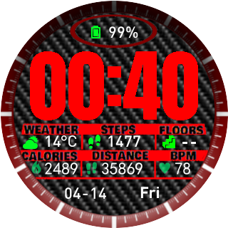 华米跃我Amazfit Pace, Stratos手表表盘