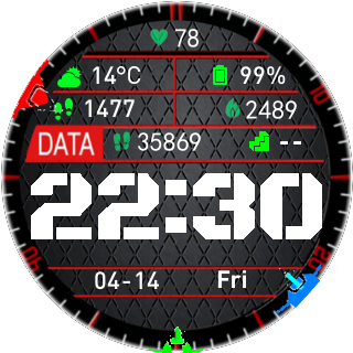 华米跃我Amazfit Pace, Stratos手表表盘