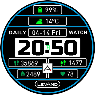 华米跃我Amazfit Pace, Stratos手表表盘